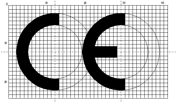 CE mark from the European Commission