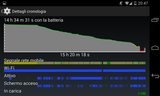 battery status