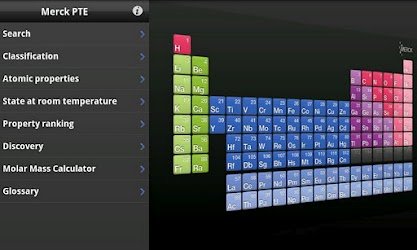 Merck PTE