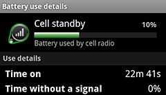 cellular standby battery usage: 20 minutes